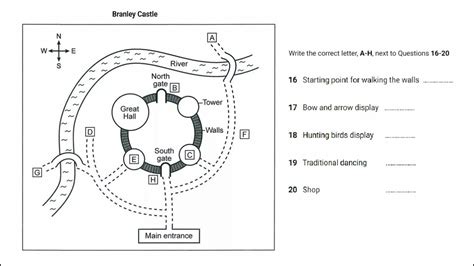 branley castle ielts listening|IELTS Listening Map with Answers and Script .
